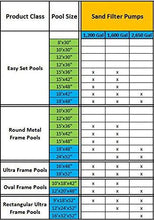 Intex 1200 GPH Krystal Clear Sand Pool Filter Pump Set and Kokido V-Trap Vacuum