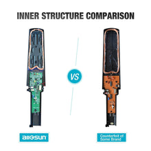 all-sun Metal Detector Handheld Security Wand